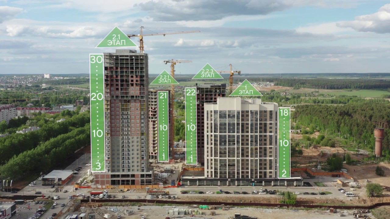 Жилой район "Изумрудный бор" смотреть онлайн