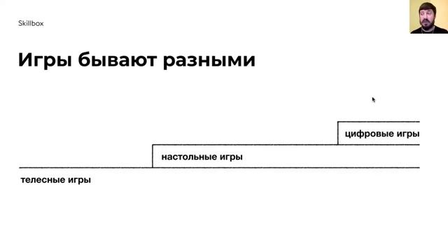 Введение в геймдизайн смотреть онлайн