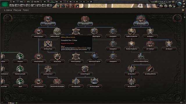 Hoi4 ITA - Quattro Eroi del deserto (Millennium Dawn) episodio 13 смотреть онлайн