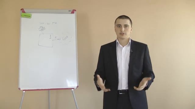 Как создать Интернет-магазин с нуля - рекомендации от Bondar.guru смотреть онлайн