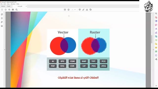 الفرق بين الفوتوشوب والاليستريتور والانديزين | Photoshop vs Illustrator vs Indesign смотреть онлайн