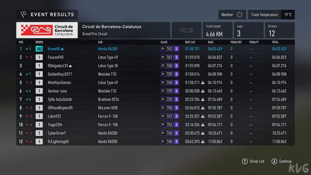 Forza Motorsport - Honda RA300 1967 - Gameplay (XSX UHD) [4K60FPS] смотреть онлайн