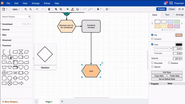 Visualize Everything - Secure Diagramming in Confluence with draw.io смотреть онлайн