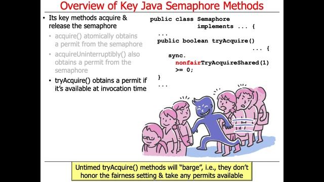 Java Semaphore: Key Methods смотреть онлайн