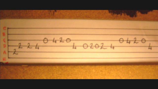 Conan The Barbarian Theology & Civilisation Guitar Tab смотреть онлайн