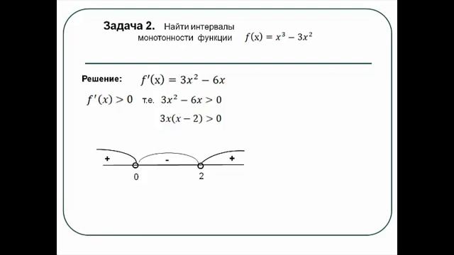 Применение производной. Возрастание и убывание функции. 11 класс смотреть онлайн