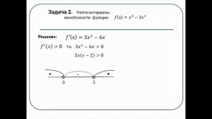 Применение производной. Возрастание и убывание функции. 11 класс