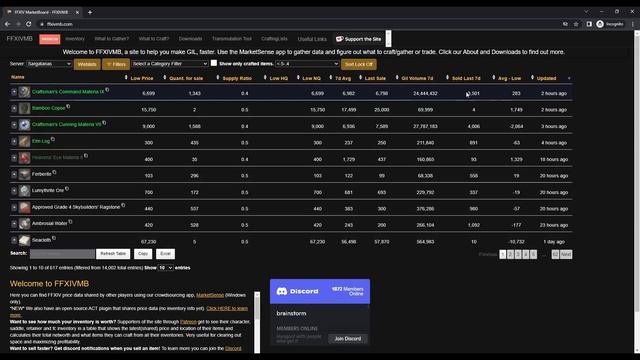 15 Mind-Blowing FFXIV Tools You Probably Didn’t Know Existed смотреть онлайн