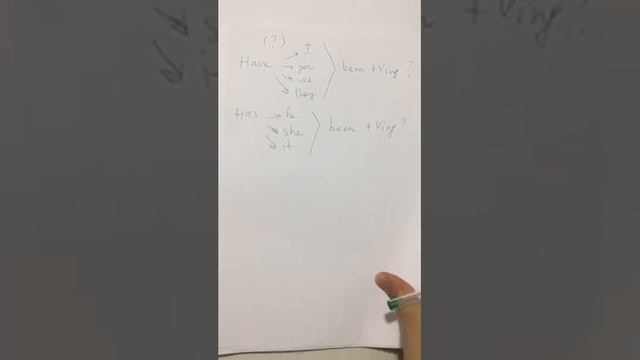 ENGLISH GRAMMAR MARATHON - DAY 5