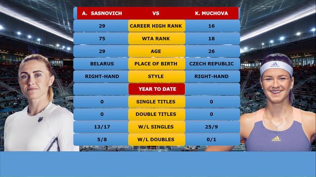 Sasnovich Vs. Muchova | Wta Poland Open | Women's Tennis