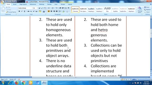 Difference Between Arrays and Collections in Java смотреть онлайн
