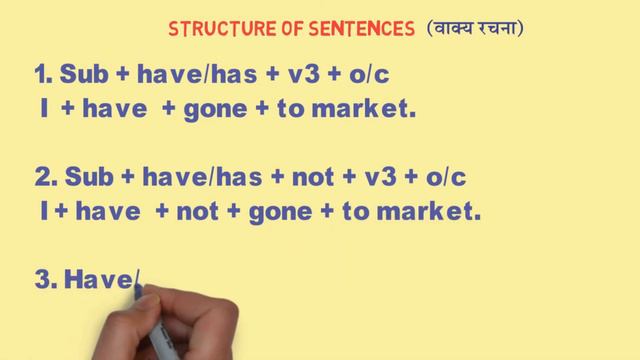 Complete All Present Simple / Continuous / Perfect / Perfect Continuous смотреть онлайн