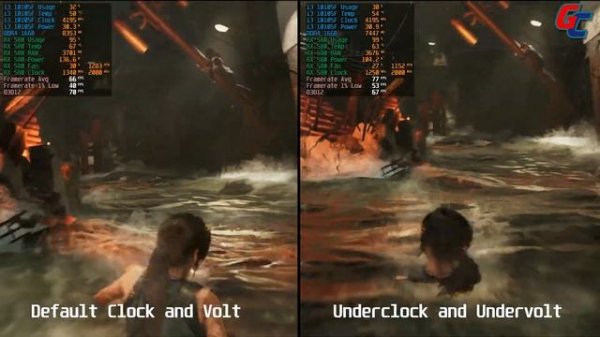 Undervolt Saphire Nitro plus RX 580 4GB ex Mining Biar Irit Listrik + Test Games