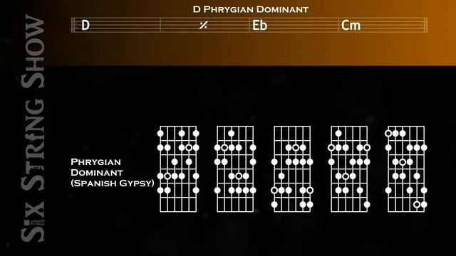 D Phrygian Dominant Guitar Backing Track смотреть онлайн