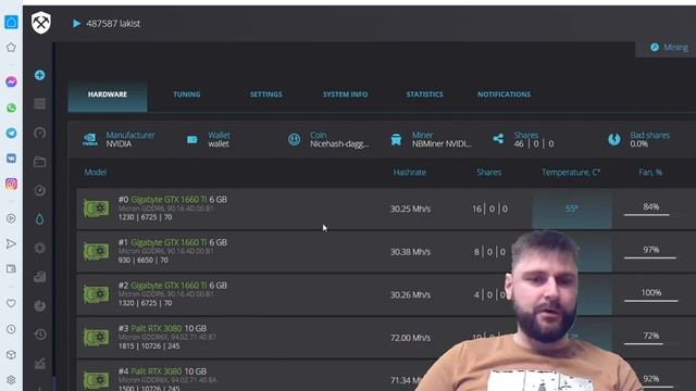 Обзор Palit GeForce RTX 3080 GameRock V1 10GB GDDR6X