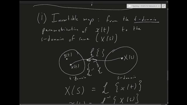 ECGR 2112 #29 Networks II: The Laplace Transform смотреть онлайн