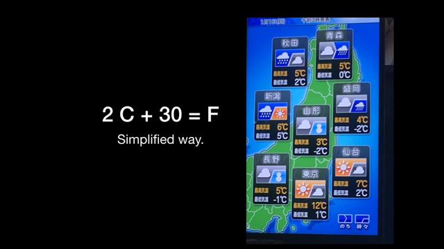 The easiest way to read the degrees Celsius to Fahrenheit. смотреть онлайн