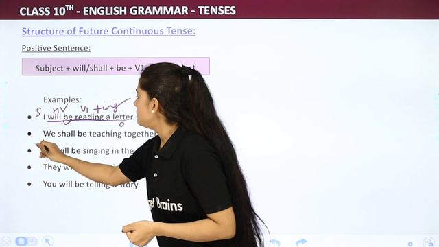 Future Continuous Tense | Structure of Future Continuous Tense | English Grammar смотреть онлайн