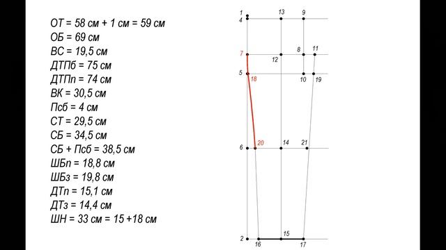 Идеальный крой. Урок 102. Построение выкройки детских брюк смотреть онлайн