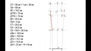 Идеальный крой. Урок 102. Построение выкройки детских брюк