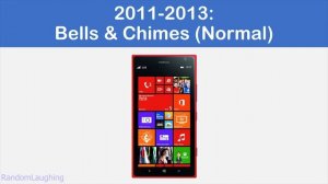 Nokia Ringtone Evolution: 1994-2020 (NEW + Last Tune Included)