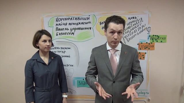 Формирование системы управления организацией смотреть онлайн
