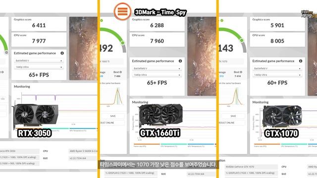 ZOTAC 지포스 RTX 3050 TWIN Edge 리뷰 (vs GTX1660TI vs GTX1070 비교테스트) смотреть онлайн