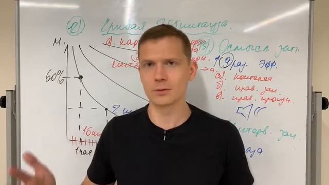 ИНТЕНСИВ ЧЕСТНЫЙ АНГЛИЙСКИЙ ч.1 смотреть онлайн