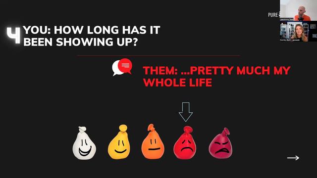How to "Sell the Hell" in 5 Simple Steps смотреть онлайн