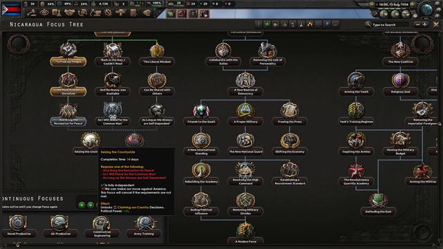 An interesting Formable Nation in HOI4 Kaiserreich Nicaragua into Centroamerica Part 1 смотреть онлайн