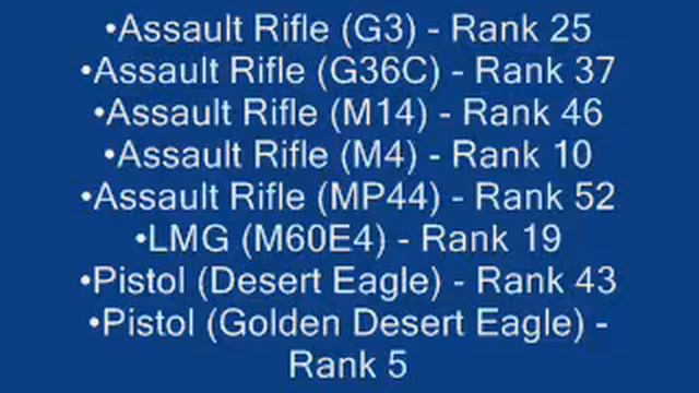 call of duty cheats смотреть онлайн