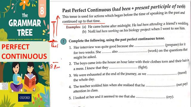 Perfect Continuous Tense смотреть онлайн