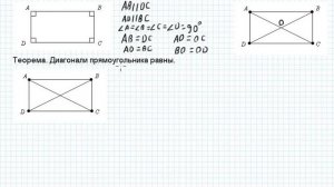 Свойства прямоугольника