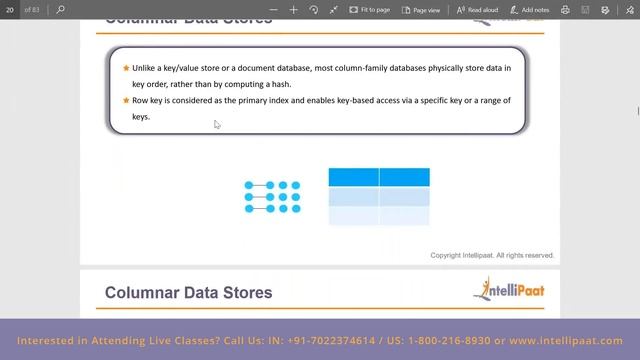 Azure Data Factory | Azure Data Factory Tutorial | Azure Data Engineer | Intellipaat смотреть онлайн