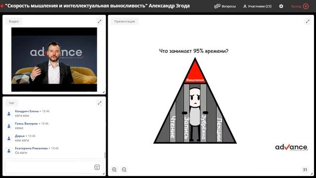 Скорость мышления и интеллектуальная выносливость. смотреть онлайн