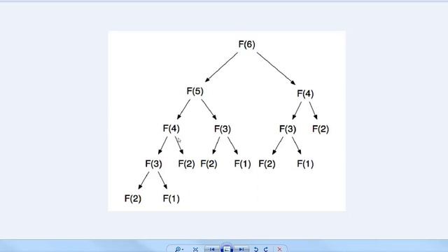 The Power of Memoization (Python) смотреть онлайн