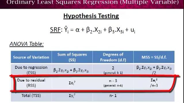 Ordinary Least Squares Regression (Multivariate) смотреть онлайн