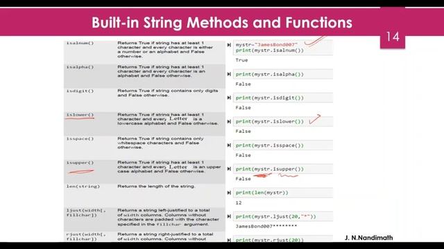 Jnn Strings U4 Strings2.2 (Part 4 of 10) смотреть онлайн