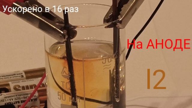 ЭЛЕКТРОЛИЗ РАСТВОРА ЙОДИДА КАЛИЯ смотреть онлайн