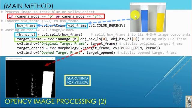 Autonomous MINI Color Tracker using Webcam (Vid. 8.12) смотреть онлайн