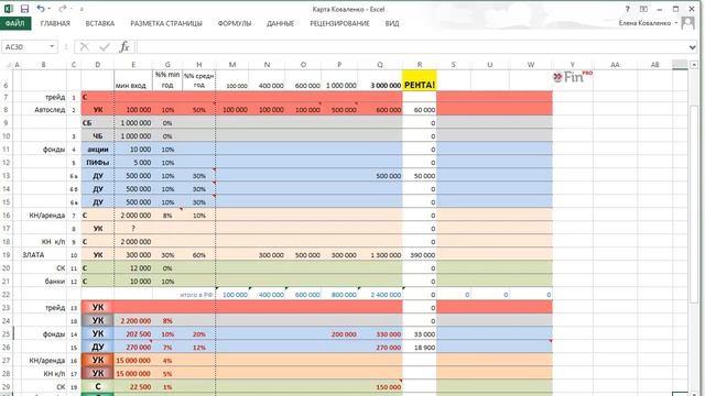Урок 3 "Инвестируй без потерь" смотреть онлайн