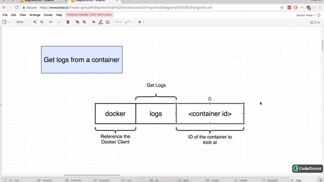17. Retrieving Containers Log Outputs | Docker and Kubernetes The Complete Guide смотреть онлайн