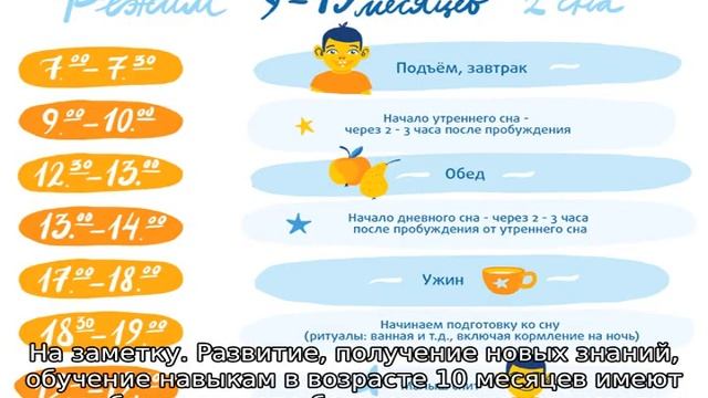 Ребенок 10 месяцев — плохо спит ночью, часто просыпается и плачет смотреть онлайн
