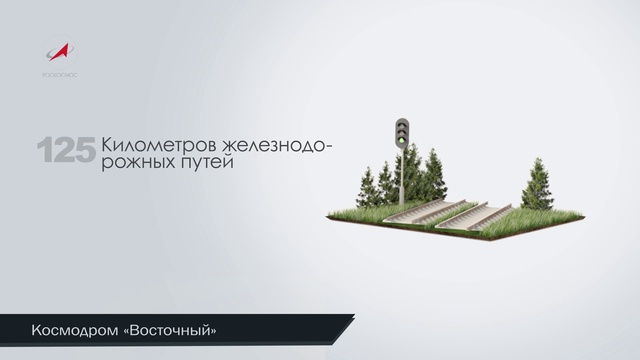 Космодромы России смотреть онлайн