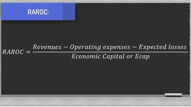 Risk Adjusted Return on Capital (RAROC): risk-based performance management in banking under Basel смотреть онлайн
