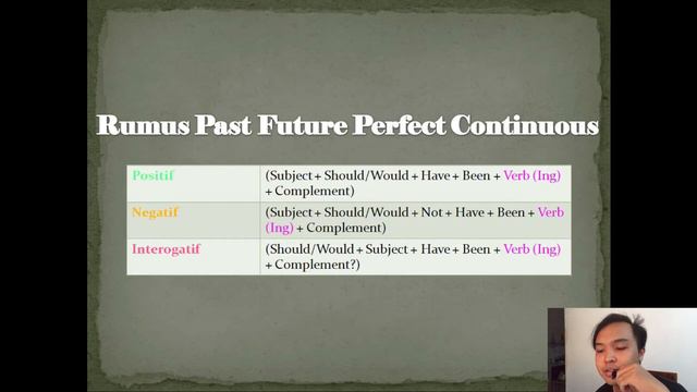 Past Future Perfect Continuous - Tenses #16 смотреть онлайн