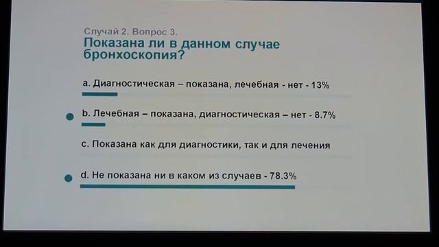 24 Интерактивный курс Показания к бронхоскопии смотреть онлайн