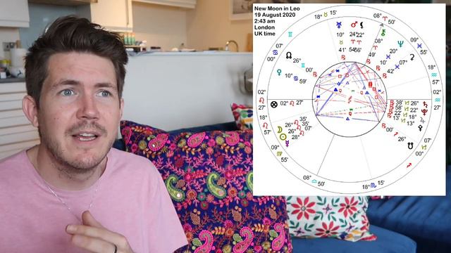 ❗The Control+ Alt+ Delete Moon 19 August 2020❗New Moon in Leo Horoscope with Gregory Scott ❗ смотреть онлайн