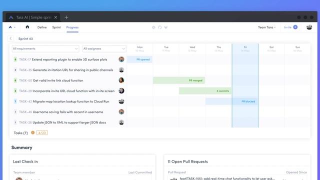 Git ship done with Tara AI | Easy Agile Demo & Tutorial смотреть онлайн