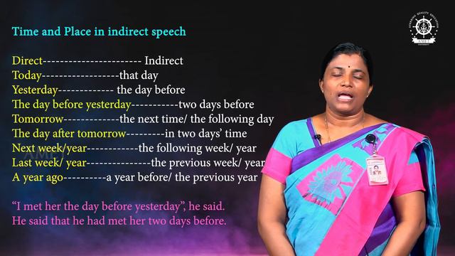 18 Reported Speech смотреть онлайн